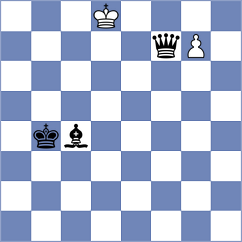 Shuvalov - Ankerst (chess.com INT, 2023)