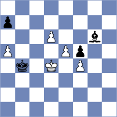 Klukin - Makarian (chess.com INT, 2024)