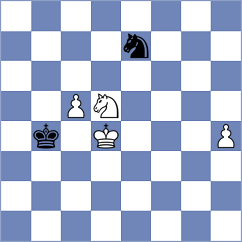 Urazayev - Sadykov (chess.com INT, 2022)