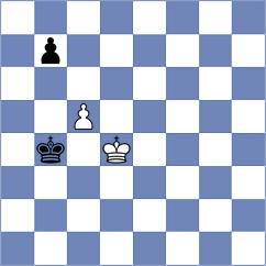 Chica Caceres - Sanchez Martin (Torremolinos, 2003)