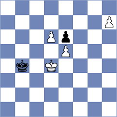 Karthik - Vasli (chess.com INT, 2024)