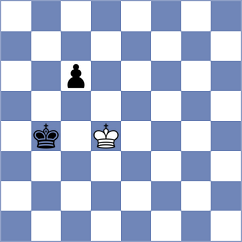 Xu - Masruri (chess.com INT, 2024)