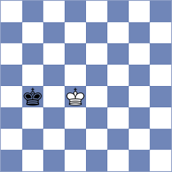 Harish - Tustanowski (chess.com INT, 2023)