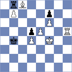 Wafa - Botez (chess.com INT, 2023)