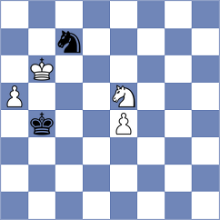 Khruschiov - Kasparov (Minsk, 2000)