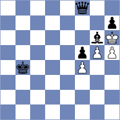 Secer - Szpar (chess.com INT, 2022)