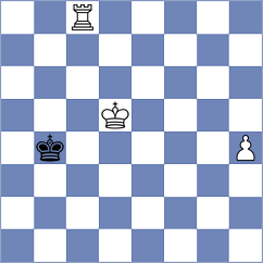 Pandey - Kuchava (chess.com INT, 2023)