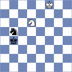 Woodward - Urbina Perez (chess.com INT, 2025)