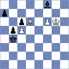 Ketzetzis - Gutman (chess.com INT, 2025)
