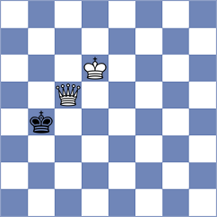 Creanga - Toncheva (Chess.com INT, 2021)