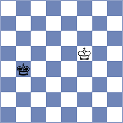 Ahmadzada - Megalios (chess.com INT, 2023)