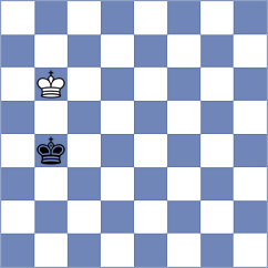 Bulgurlu - Zlatanovic (chess.com INT, 2022)