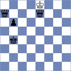 Luo - Peng (Liaocheng CHN, 2024)