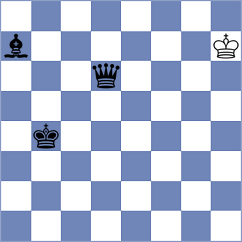 Senft - Liu (chess.com INT, 2023)