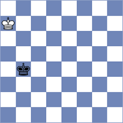 Kiseljova - Aulin Jansson (Chess.com INT, 2021)