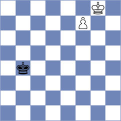 Dzagnidze - Hajiyev (chess.com INT, 2023)