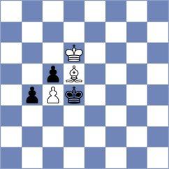 Perez Marimon - Ferro (chess.com INT, 2024)