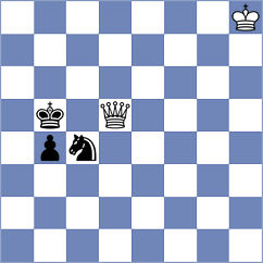 Abdusattorov - Bartel (chess.com INT, 2022)