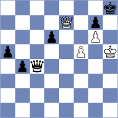 Lazavik - Larkin (Lichess.org INT, 2020)