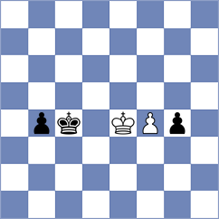 Gulevich - Parkhov (chess.com INT, 2022)