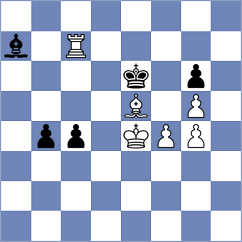 Sharbaf - Petrovic (chess.com INT, 2022)