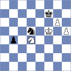 Dominguez Perez - Blohberger (New York USA, 2024)