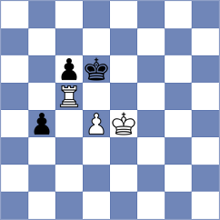 Al Hosani - Polok (chess.com INT, 2024)