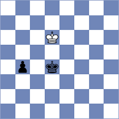 Sitnic - Loskutova (chess.com INT, 2025)