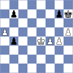 Nihal - Przybylski (chess.com INT, 2025)