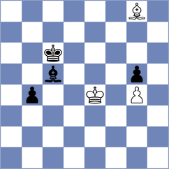 Shirov - Ding (Budapest HUN, 2024)