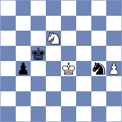 Wu - Chyngyz (chess.com INT, 2025)