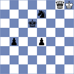 Jodar Arias - Moksh (chess.com INT, 2024)