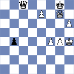 Harsha - Mendonca (Chess.com INT, 2020)