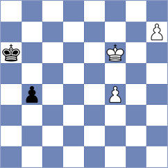 Luong Phuong Hanh - Zarubitski (chess.com INT, 2025)
