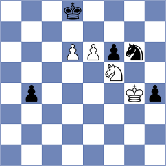 Nguyen Ngoc Truong Son - Sevian (chess.com INT, 2025)