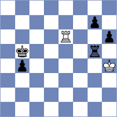 Olendo - Andersson (chess.com INT, 2024)