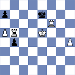 Bruhovich - Boci (chess.com INT, 2025)