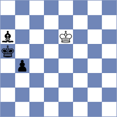 Shuvalova - Awoki (chess.com INT, 2023)