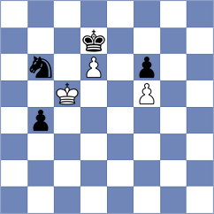 Min - Chitlange (Chess.com INT, 2021)