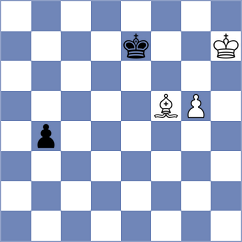 Dilmukhametov - Theil (chess.com INT, 2025)