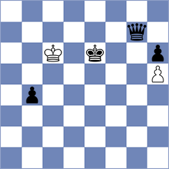 Shuvalov - Khusnutdinov (Chess.com INT, 2021)