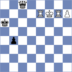 Hirneise - Melikhov (chess.com INT, 2022)