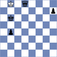 Pesotskiy - Aulin Jansson (Chess.com INT, 2020)