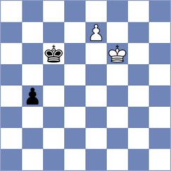 Ismagilov - Klukin (chess.com INT, 2025)