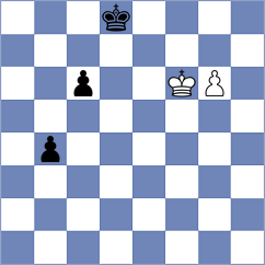 Swarna Nihal - Abrahams (Stavanger NOR, 2025)