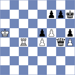 Burmakin - Schut (chess.com INT, 2025)