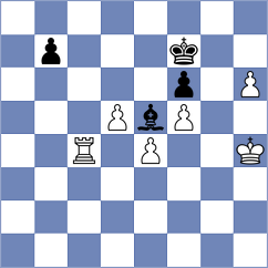 Chekletsov - Mai (chess.com INT, 2025)