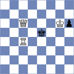 Toropov - Kniazev (chess.com INT, 2024)