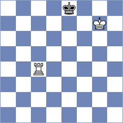 Ucaroglu Melih - Balzer (Playchess.com INT, 2009)