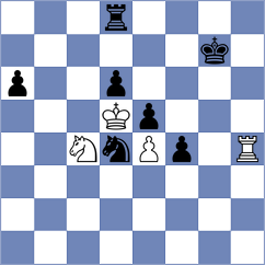 Shkuran - Blokhin (chess.com INT, 2022)